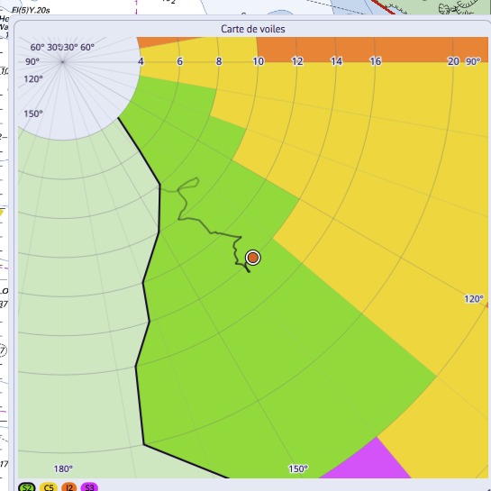 Tuile Sailchart : position du bateau et trace